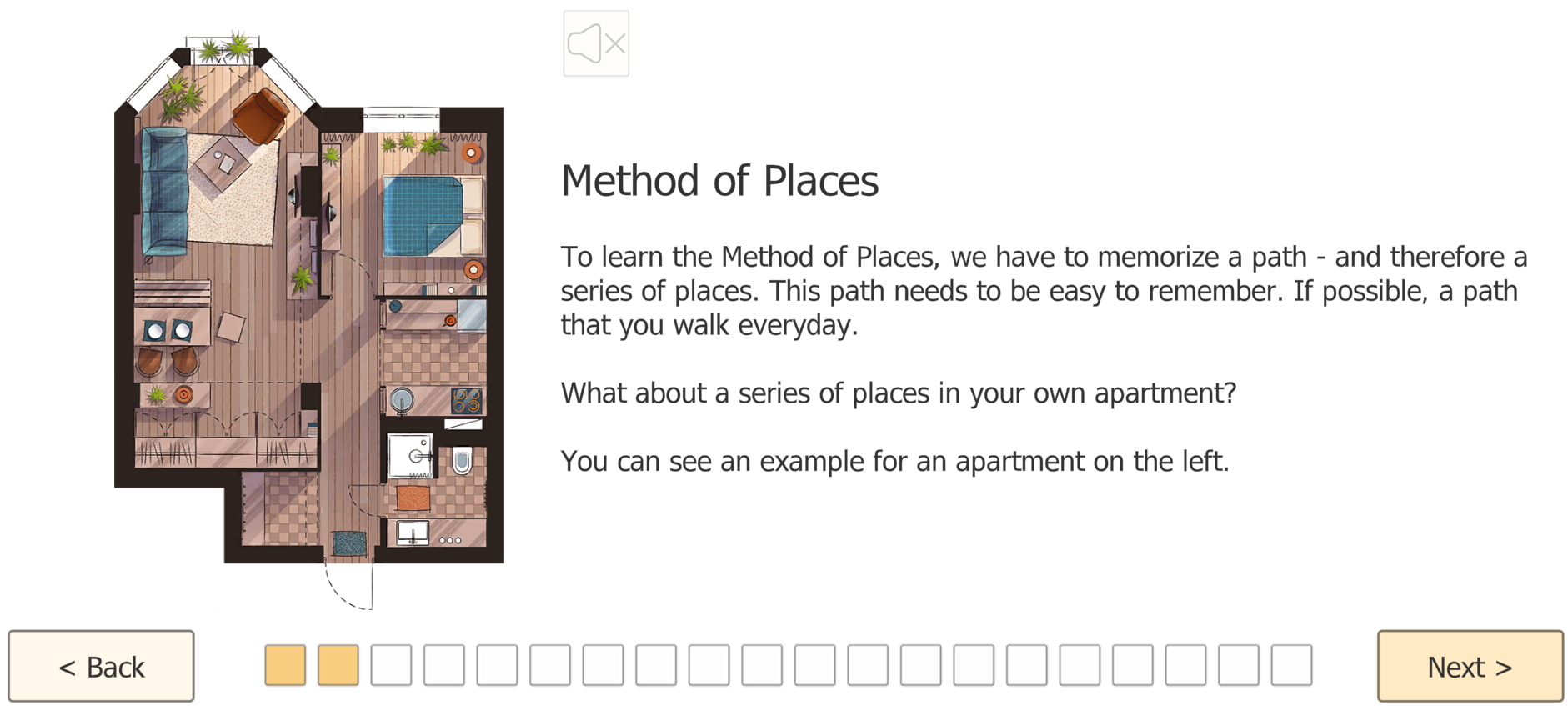 Method of Loci introduction - apartment floor plan with explanation of memorizing a path through rooms