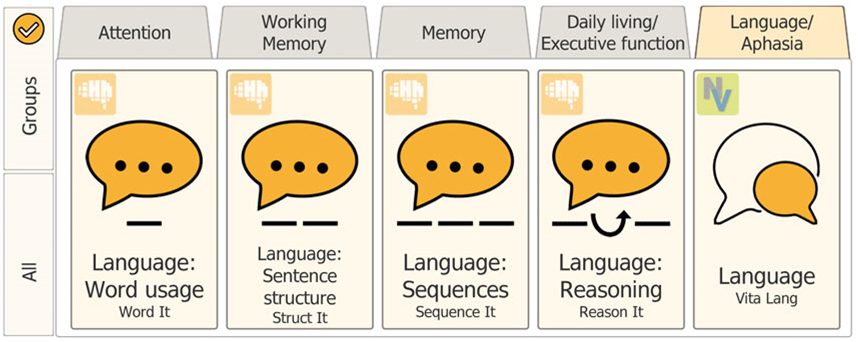 HeadApp Language and Aphasia module with Word It, Struct It, Sequence It, Reason It, and Vita Lang